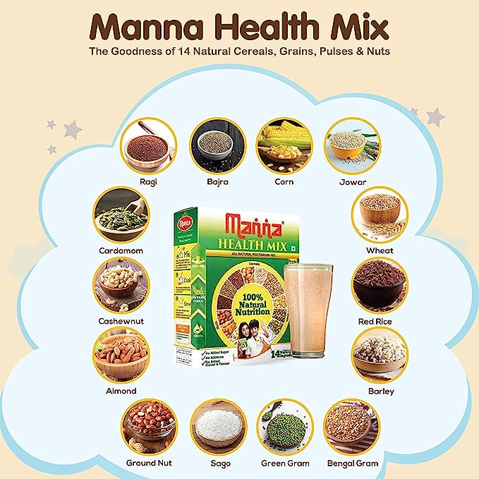 Manna Health Mix 250g PACK OF 2)